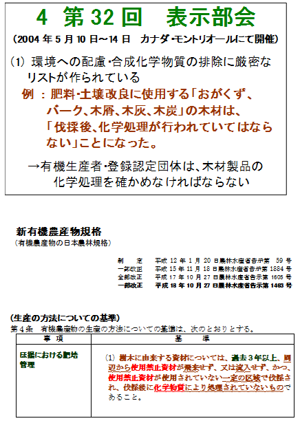 肥培管理に木材製品を使用する場合